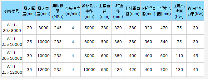 {xunruicms_img_title} {xunruicms_img_title}